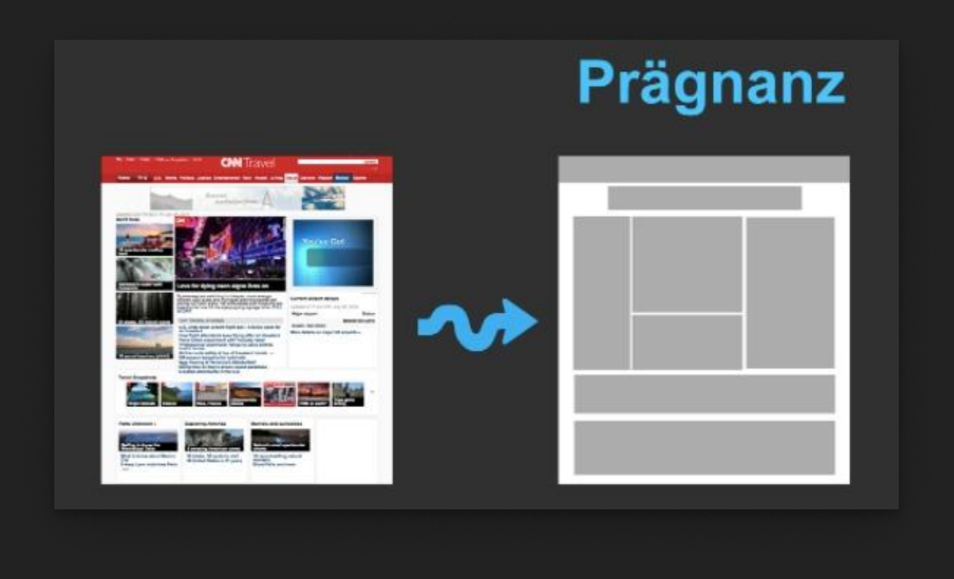 Website disederhanakan jadi block